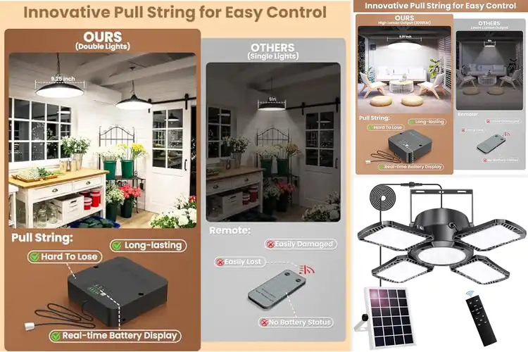 Detailed view of Best Indoor Solar Lights for Bright, Efficient Home Lighting