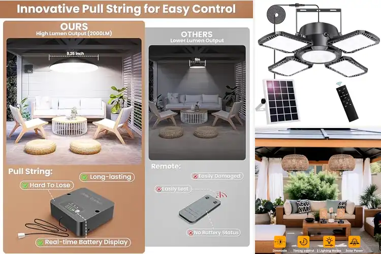 Detailed view of Best Solar Pendant Lights For Patio