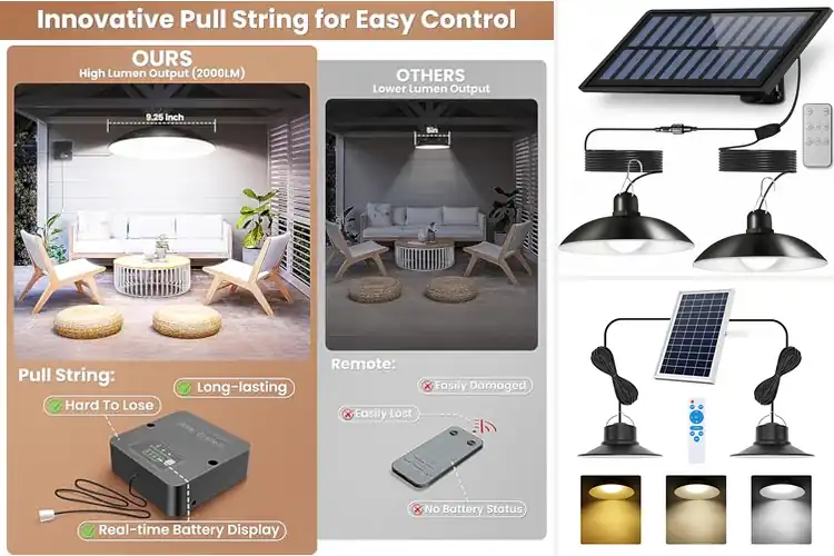 Detailed view of Best Solar Pendant Lights