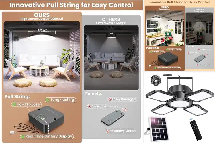 Detailed view of Best Solar Shed Lights